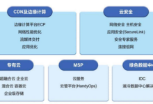 CDN高防服务器特点和防CC攻击怎么操作-国外主机测评 - 国外VPS，国外服务器，国外云服务器，测评及优惠码