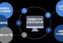 迁移至云服务器切忌错误和租用时需注意-国外主机测评 - 国外VPS，国外服务器，国外云服务器，测评及优惠码