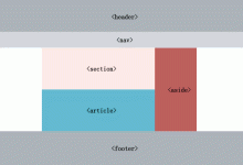 html如何布局更好看-国外主机测评 - 国外VPS，国外服务器，国外云服务器，测评及优惠码