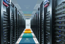 什么是301重定向与免备案服务器有几种-国外主机测评 - 国外VPS，国外服务器，国外云服务器，测评及优惠码