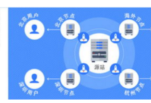 高防CDN原理及功能在选择时考虑哪些-国外主机测评 - 国外VPS，国外服务器，国外云服务器，测评及优惠码