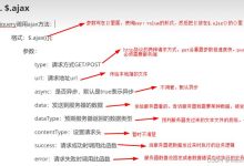 通过jquery怎么调用ajax-国外主机测评 - 国外VPS，国外服务器，国外云服务器，测评及优惠码