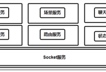 在美国服务器上部署Node.js和其框架：构建高效可靠的中文网站-国外主机测评 - 国外VPS，国外服务器，国外云服务器，测评及优惠码