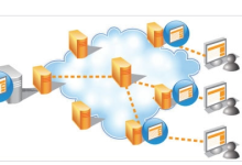 解析免备案CDN的工作原理和技术揭秘-国外主机测评 - 国外VPS，国外服务器，国外云服务器，测评及优惠码