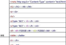 如何修改html属性的值-国外主机测评 - 国外VPS,国外服务器,国外云服务器,测评及优惠码