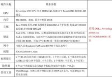 韩国服务器的硬件选择与性能优化技巧-国外主机测评 - 国外VPS，国外服务器，国外云服务器，测评及优惠码