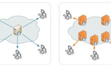 服务器发包有什么作用-国外主机测评 - 国外VPS，国外服务器，国外云服务器，测评及优惠码