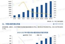 韩国服务器游戏市场概况：热门游戏和服务器技术分析-国外主机测评 - 国外VPS，国外服务器，国外云服务器，测评及优惠码