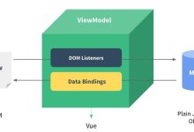 jquery未定义怎么解决-国外主机测评 - 国外VPS，国外服务器，国外云服务器，测评及优惠码