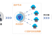 CDN加速服务功能和国内cdn服务商怎么选择-国外主机测评 - 国外VPS，国外服务器，国外云服务器，测评及优惠码