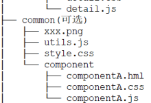 鸿蒙OS 文件组织-国外主机测评 - 国外VPS，国外服务器，国外云服务器，测评及优惠码