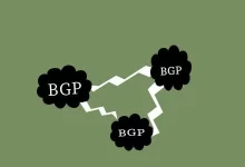 什么是BGP？边界网关协议 (BGP) 的特性-国外主机测评 - 国外VPS，国外服务器，国外云服务器，测评及优惠码