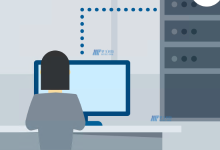 美国Linux服务器系统的环境变量介绍-国外主机测评 - 国外VPS，国外服务器，国外云服务器，测评及优惠码