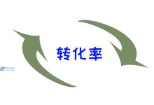 网站是如何快速提高转化率的？-国外主机测评 - 国外VPS，国外服务器，国外云服务器，测评及优惠码