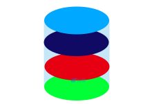 如何优化数据库响应时间？有哪些优化技巧？-国外主机测评 - 国外VPS，国外服务器，国外云服务器，测评及优惠码