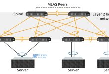 美国Linux服务器系统的Shell环境管理-国外主机测评 - 国外VPS，国外服务器，国外云服务器，测评及优惠码