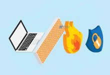 怎么确保实现服务器最佳的安全措施-国外主机测评 - 国外VPS，国外服务器，国外云服务器，测评及优惠码