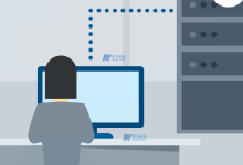 服务器带宽和网络宽带是什么-国外主机测评 - 国外VPS，国外服务器，国外云服务器，测评及优惠码