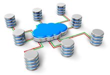 数据库迁移需要多长时间？-国外主机测评 - 国外VPS，国外服务器，国外云服务器，测评及优惠码