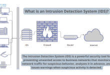 美国服务器SAS与SATA硬盘的区别-国外主机测评 - 国外VPS,国外服务器,国外云服务器,测评及优惠码