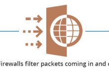 美国Linux服务器解压zip文件的操作-国外主机测评 - 国外VPS，国外服务器，国外云服务器，测评及优惠码