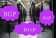 边界网关协议 (BGP)的常见问题-国外主机测评 - 国外VPS，国外服务器，国外云服务器，测评及优惠码