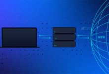 代理服务器是如何工作的？它的类型有哪些？-国外主机测评 - 国外VPS，国外服务器，国外云服务器，测评及优惠码