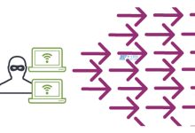 什么是UDP泛洪DDoS攻击？如何去防止它？-国外主机测评 - 国外VPS，国外服务器，国外云服务器，测评及优惠码