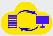 什么是服务器备份？数据备份的类型-国外主机测评 - 国外VPS，国外服务器，国外云服务器，测评及优惠码