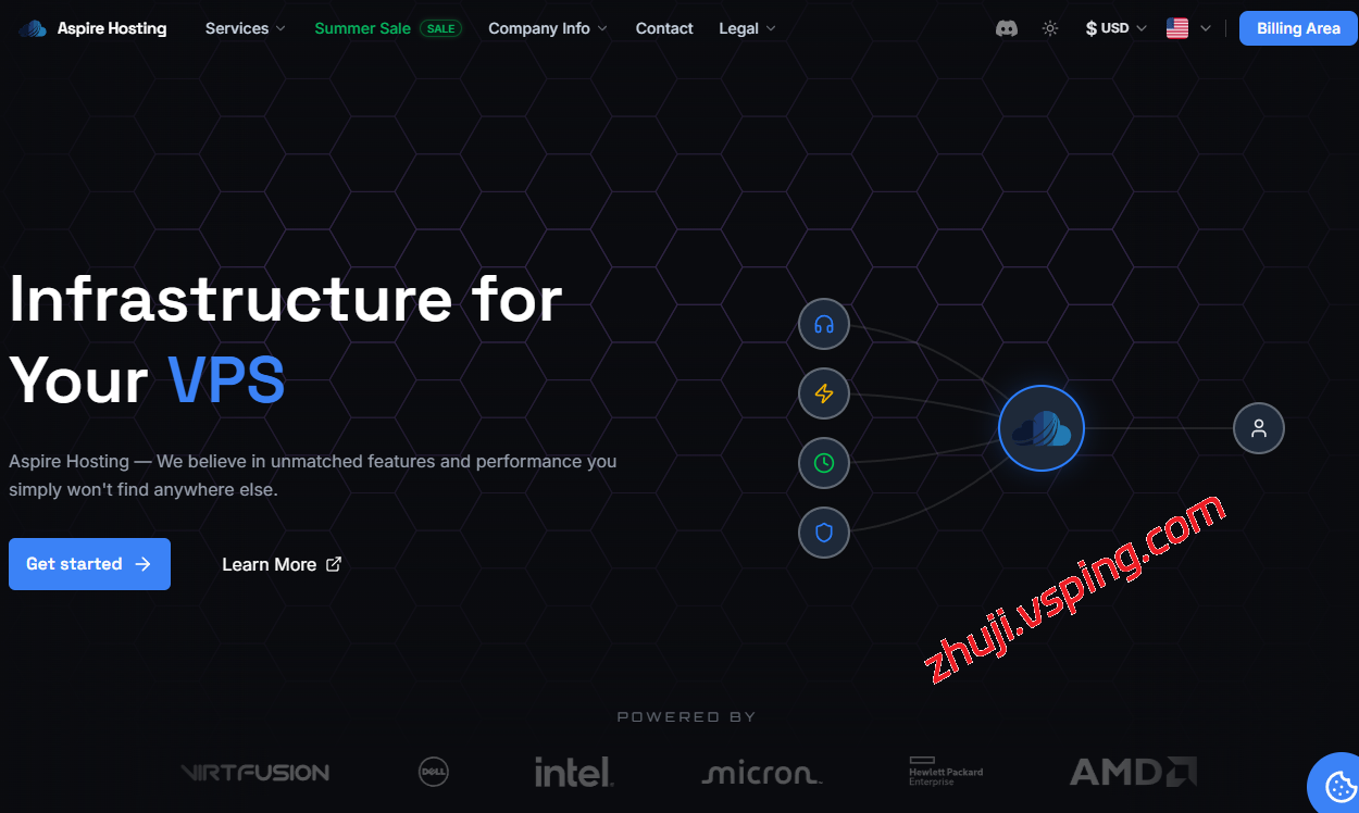 AspireHosting 夏季活动，美/德机房，$4.95/月就能拿下 8G 内存+4核+100G NVMe + 3T 流量，建站或跑轻量应用都挺合适-国外主机测评 - 国外VPS，国外服务器，国外云服务器，测评及优惠码