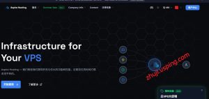 Aspirehosting 夏季大促｜美德高配 VPS 低至 4.95 美元，4 核 8G 大配置性价比突出-国外主机测评 - 国外VPS，国外服务器，国外云服务器，测评及优惠码